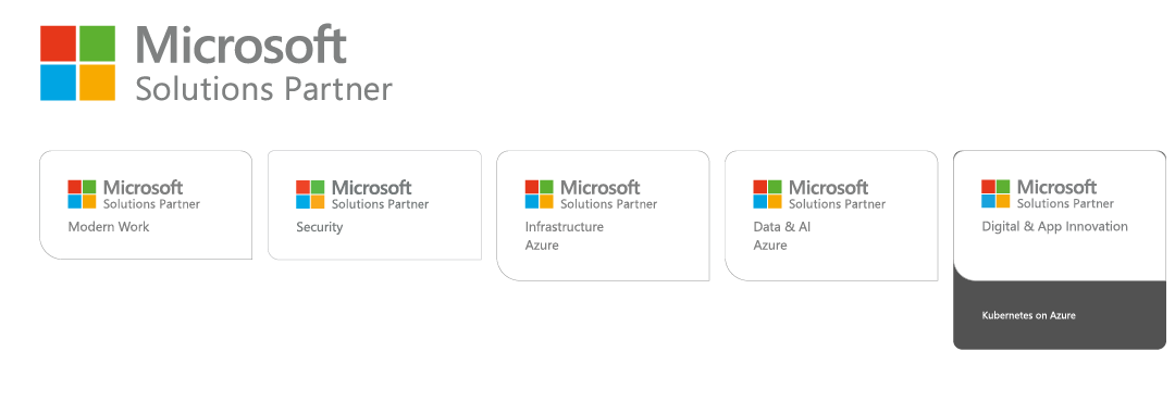 Microsoft Modern Workspace